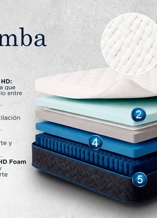 Colchón EBDreams Zamba Medio Firme Blanco 4 tecnologías AirFoam Hecho en México El Bazar Store