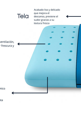 Almohada EBDreams Mold Gel Air Sense Estandar Suave Ergonómica Bambú El Bazar Store