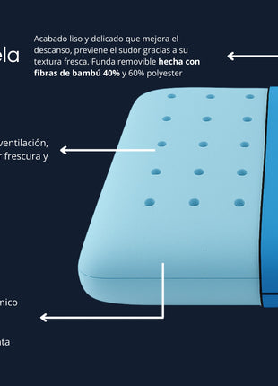 Almohada EBDreams Mold Gel Air Sense Estandar Suave Ergonómica Bambú El Bazar Store