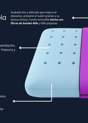 Almohada EBDreams Mold Gel Air Sense Estandar Suave Ergonómica Bambú El Bazar Store