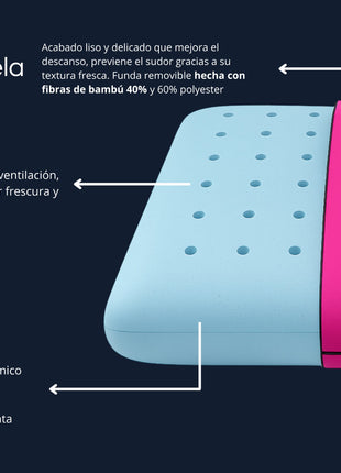 Almohada EBDreams Mold Gel Air Sense Estandar Suave Ergonómica Bambú El Bazar Store