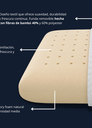 Almohada EBDreams Pillow Mix Blanco Air Sense Estandar Media Ergonómica Bambú El Bazar Store