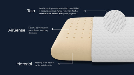 Almohada EBDreams Pillow Mix Blanco Air Sense Estandar Media Ergonómica Bambú El Bazar Store