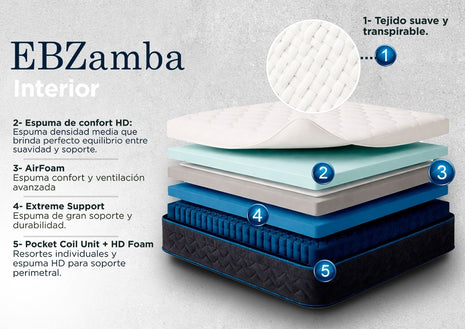 Colchón King Size EBDreams Zamba Medio Firme Blanco 4 tecnologías AirFoam Hecho en México El Bazar Store