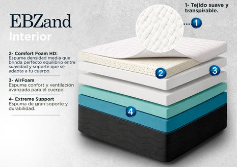 Colchón Matrimonial EBDreams Zand Firme Blanco 4 tecnologías Memory Foam Hecho en México
