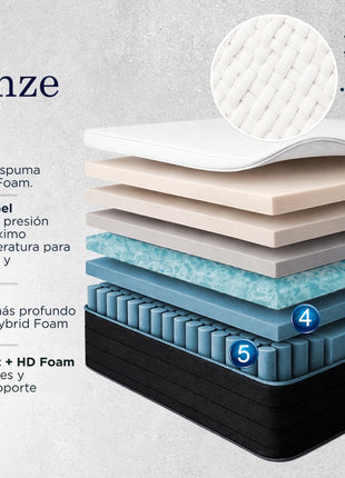 Colchón EBDreams Zenze Firme Blanco 5 tecnologías Memory Foam Fresh Gel Hecho en México