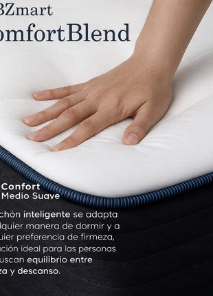 Colchón King Size EBDreams Zmart Medio Suave Blanco 4 tecnologías Memory Gel Hecho en México