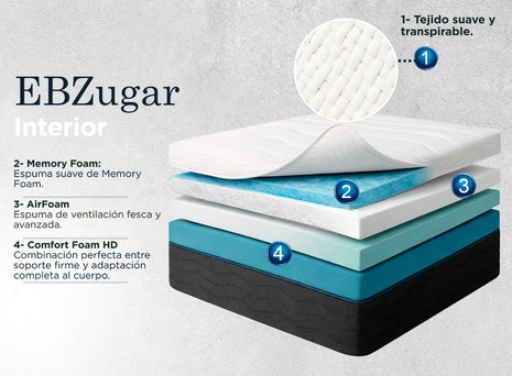 Colchón King Size EBDreams Zugar Medio Firme Blanco 5 tecnologías Memory Foam Hecho en México