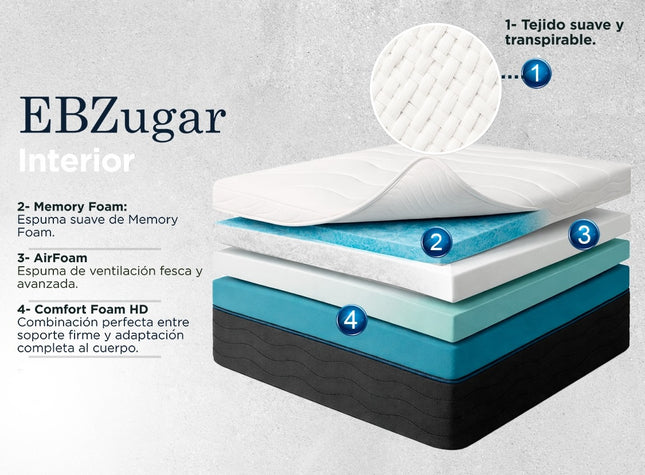 Colchón EBDreams Zugar Medio Firme Blanco 5 tecnologías Memory Foam Hecho en México