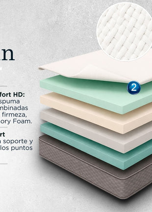 Colchón EBDreams Zun Firme Blanco 3 tecnologías Memory Foam Uso Rudo Hecho en México El Bazar Store