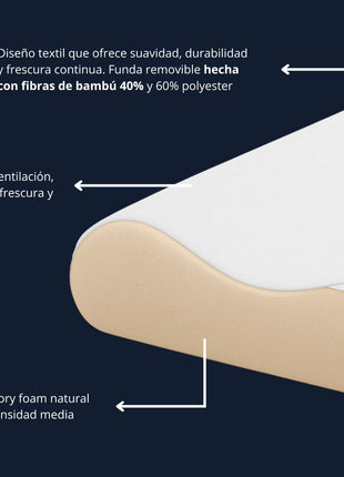 Almohada  Memory Foam
